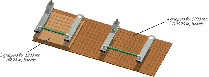 lumber configuration