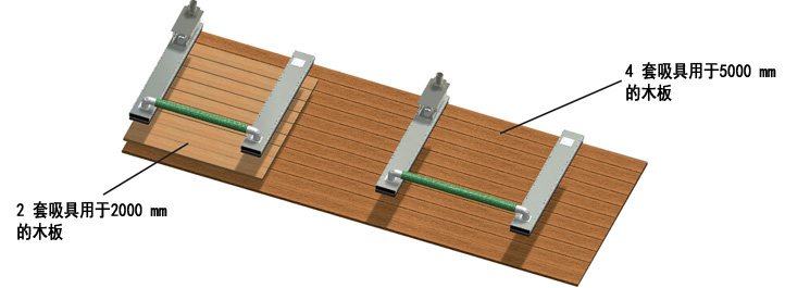 lumber configuration CN