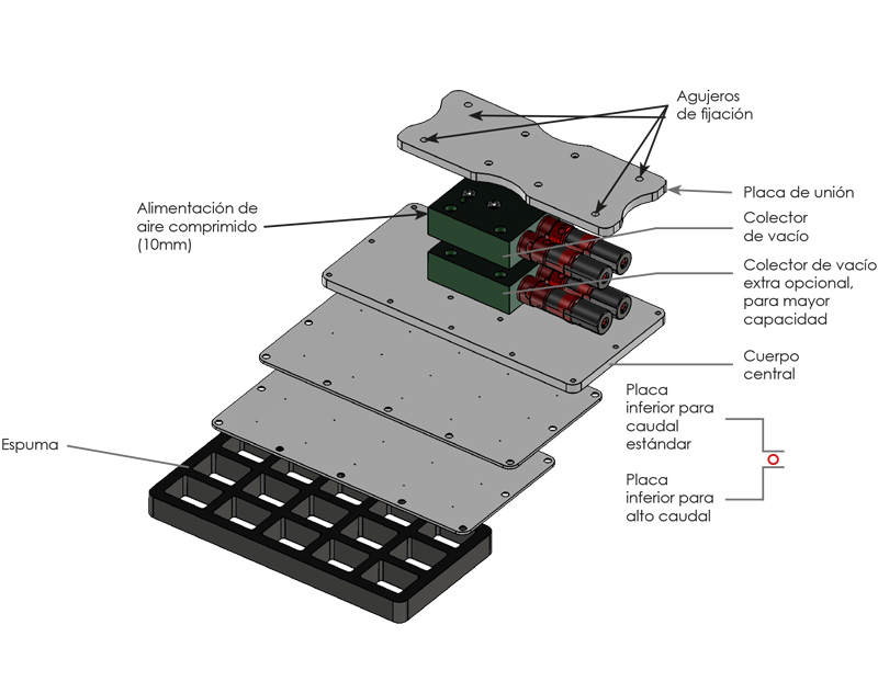 value gripper vacuum gripper