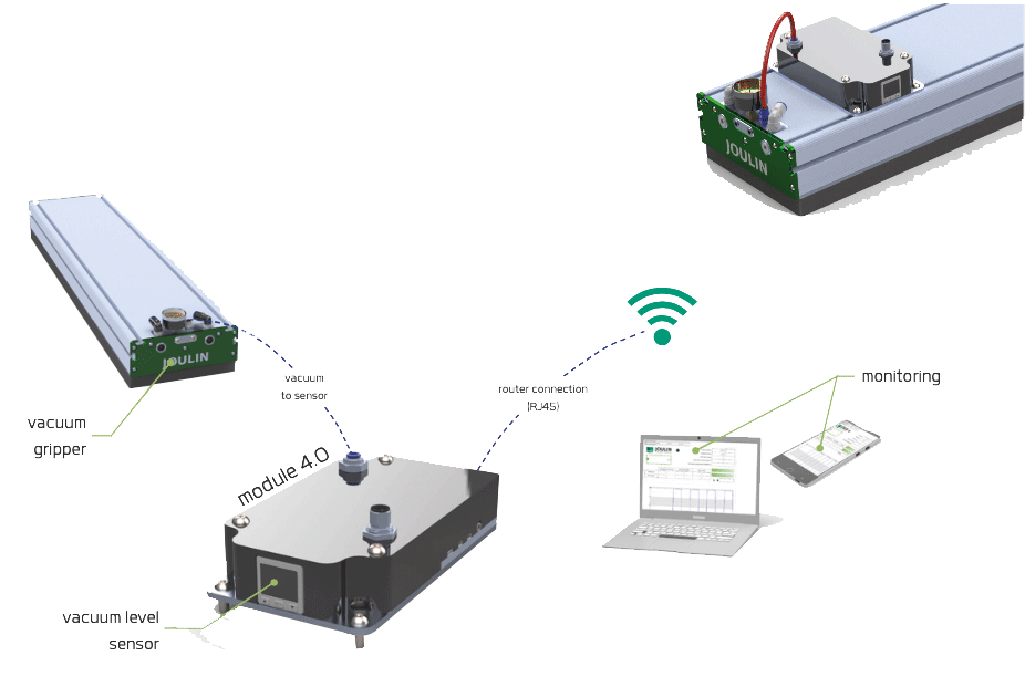 préhenseurs sur mesure