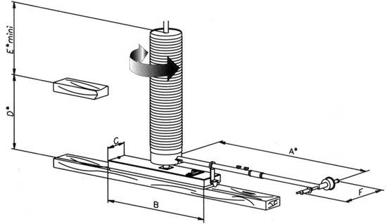 handyvac data